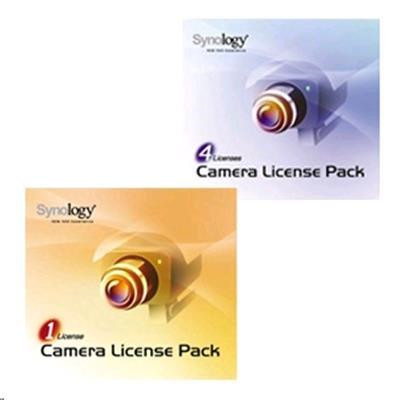 free synology camera license key